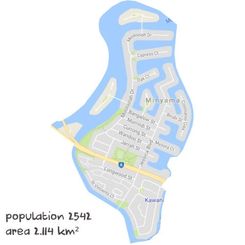 Economics Tutoring Near Me